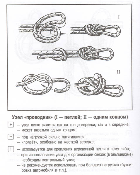 Три узелка